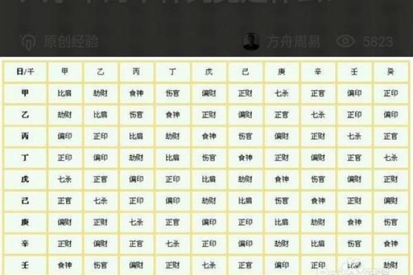 八字命理中的佛缘解析与修行之道