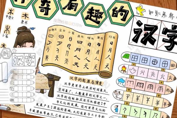 探索汉字名字的起源与演变