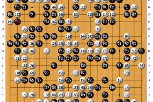 棋名的起源及其在棋界的象征意义
