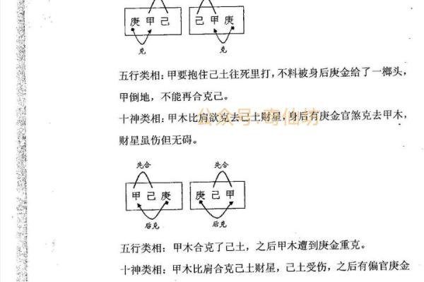 如何根据子平生辰八字调整个人风水