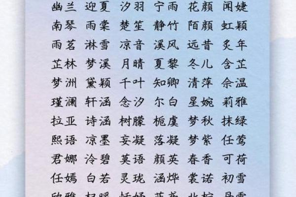 如何为宝宝选择既有意义又独特的名字