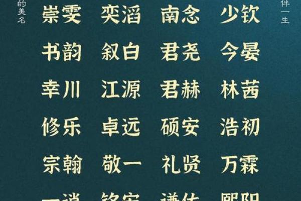 如何根据宝宝生辰八字为其起个合适的名字