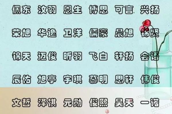 如何根据宝宝生辰八字为其起个合适的名字