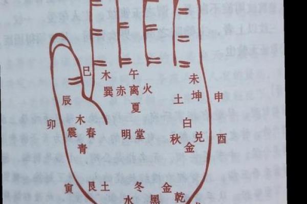 命运不好表现出的五个典型特征解析