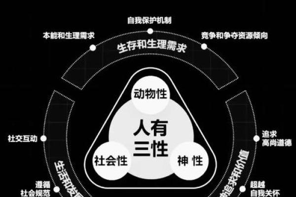 命运不好表现出的五个典型特征解析