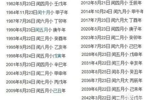 如何通过命理学算出你的一生运程，走向幸福人生