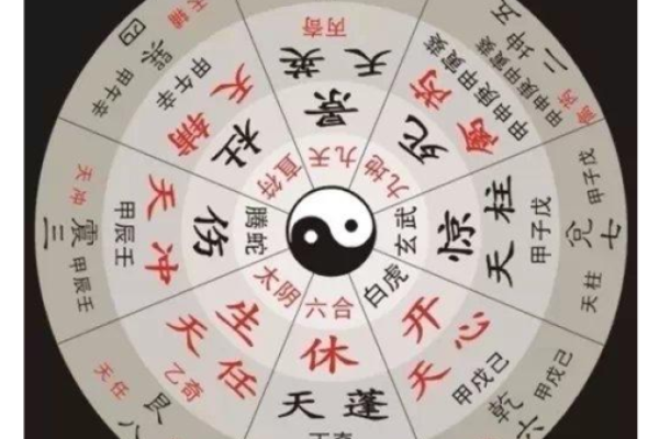 生辰八字是否阴阳失衡会影响运势？