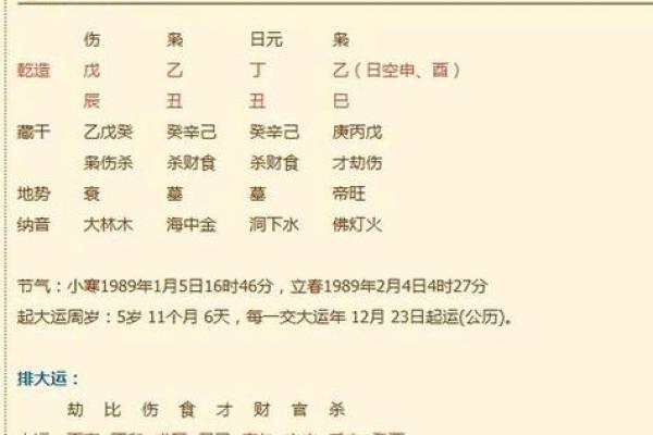 生辰八字的命理分析与改运技巧