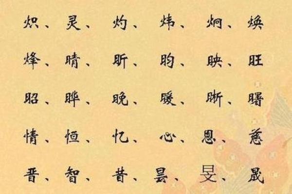 田字五行属性解析及其影响因素