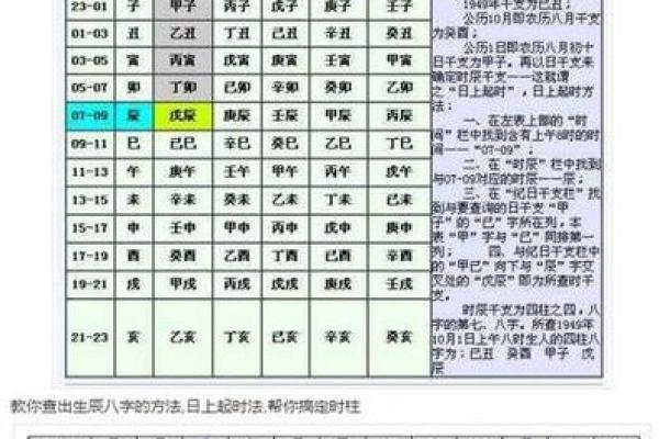 明五行属性解析与深度剖析