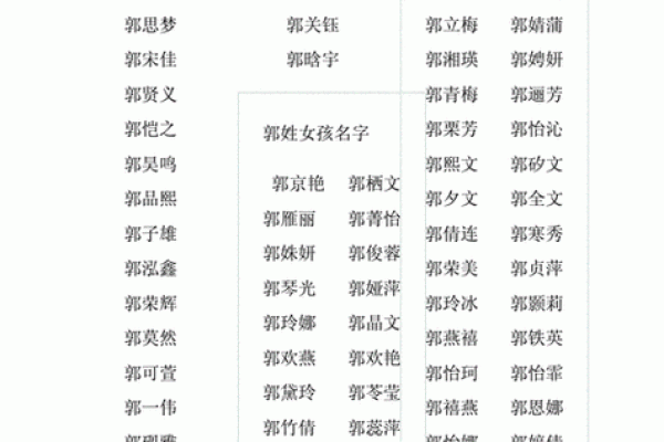 土字旁男孩名字大全：富有力量感和传统美