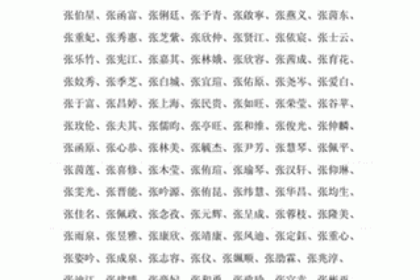宝宝起名趋势：免费命名方法大揭秘