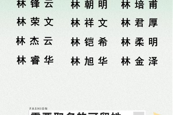 给未出生男宝宝起名：如何平衡音韵和寓意