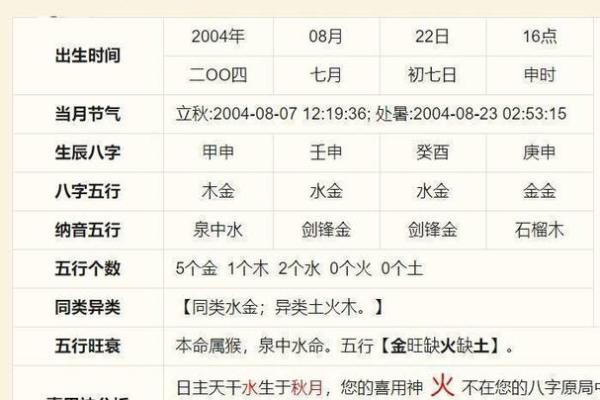 淑字的五行属性解析及其对命理的影响