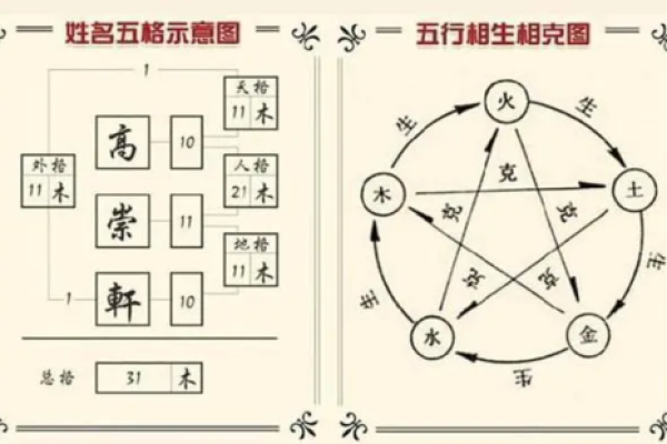 罗姓姓名学：如何通过名字展现个人特质