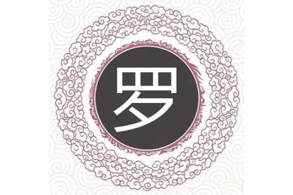 罗姓姓名学：如何通过名字展现个人特质