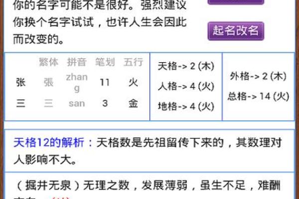 从八字分析看如何为宝宝挑选吉祥名字