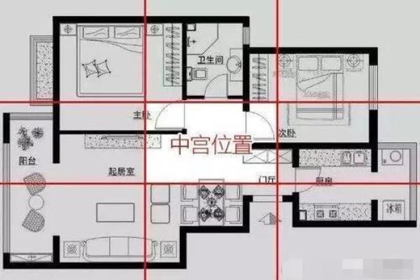 办公风水常见喜忌及改善方法解析