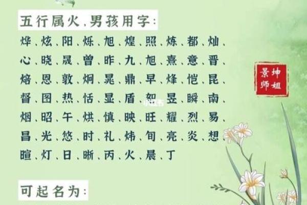 按照生辰八字取名打分，提升名字的吉祥度