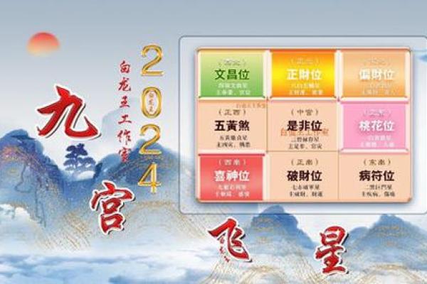 家居风水套装如何影响家庭气场与运势