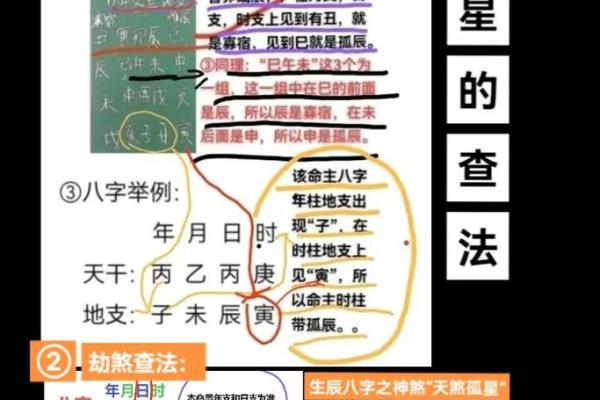 生辰八字与周易命理的深度解析与应用