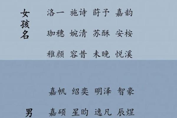 如何为孩子取一个有深意的汉字名字