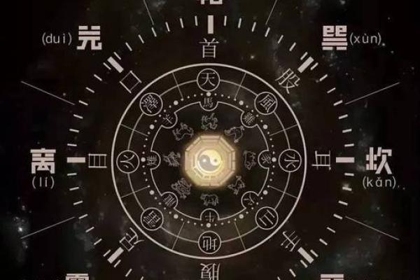 从生辰八字看五行缺失对事业的影响