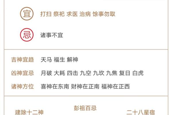 鸿字五行属性解析及其在命理中的影响