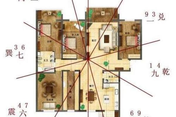 建筑风水学与健康居住环境的关系解析