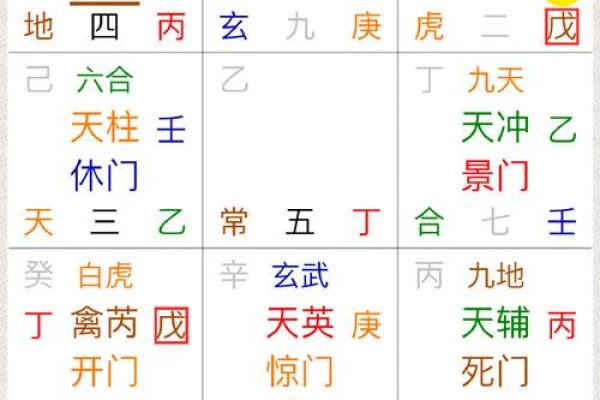 白虎命的秘密揭示：了解这一命格的独特特点与影响