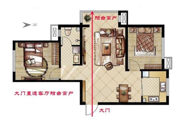 荣县家居风水常见误区与正确布局方法