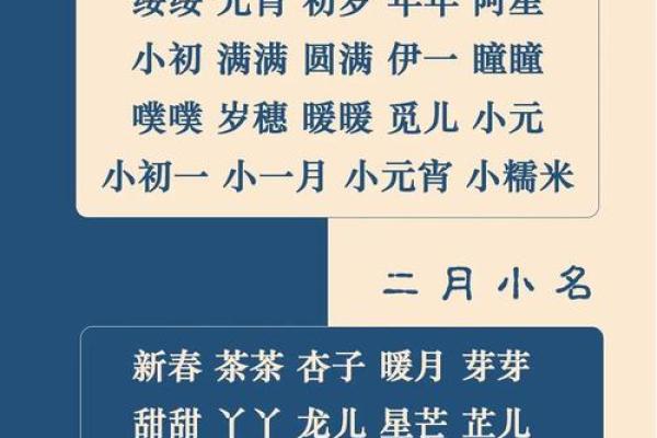 根据八字命理免费起名，让宝宝一生顺利