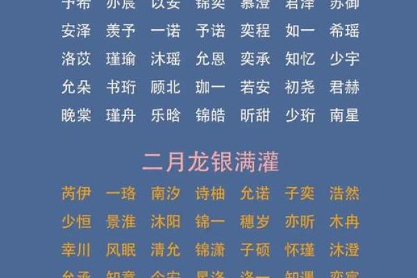 如何根据五行八字选择适合的名字