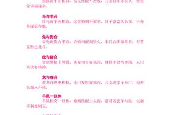 深入了解属相相配表：选择理想伴侣的关键