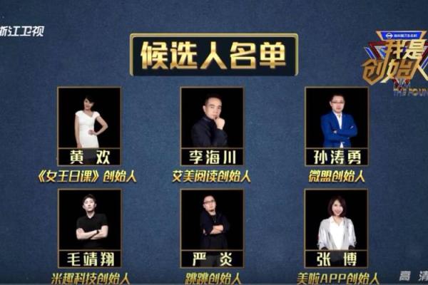 如何为三人创业团队起一个独特的公司名字