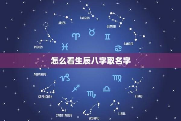 根据生辰八字取名字，提升命运运势