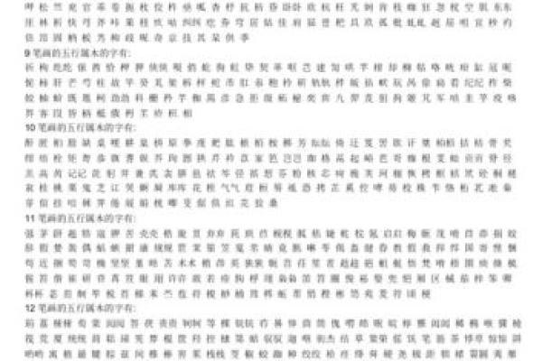 砚字的五行属性解析及其影响