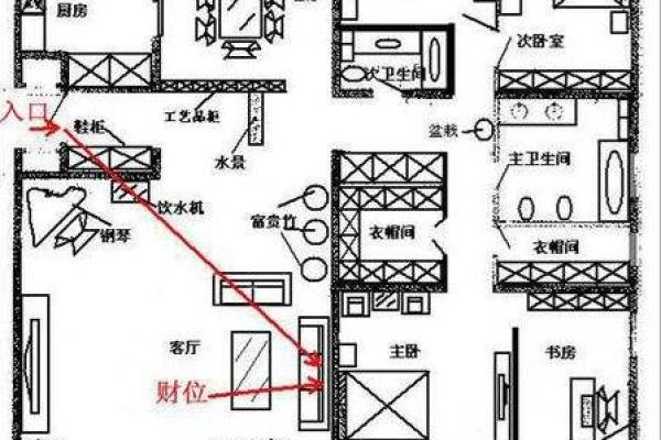 提升家居风水的关键要素及布局技巧