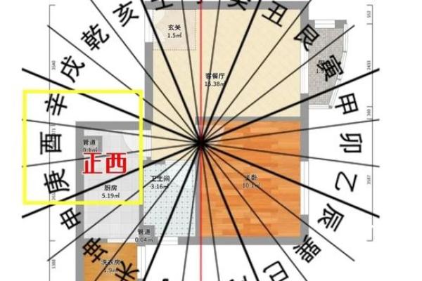 阳宅风水与健康运势的关系解析