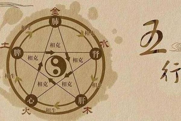如何利用名字与生辰八字测试提升运势