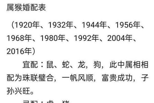 属狗男和属猴女的婚姻是否长久