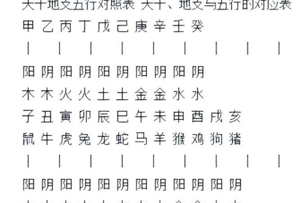 八字偏财多的特点与分析揭秘