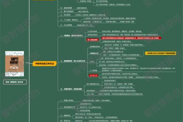 命空对个人命运的作用与解读