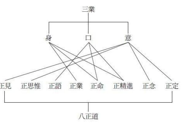 探讨喜命在命理学中的重要性与实践意义
