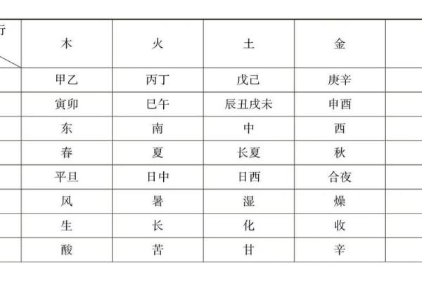 黑曜石的五行属性解析与应用指南