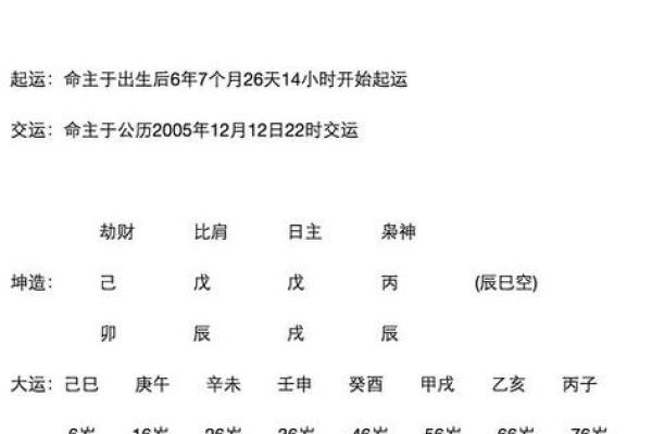 免费生辰八字算命解析，了解你的命运轨迹