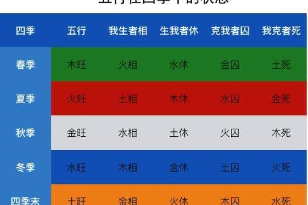 倩字五行属性解析及其命理意义