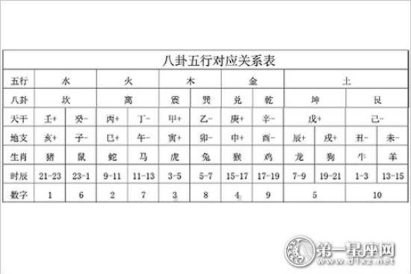灰色在五行中属于什么元素解析