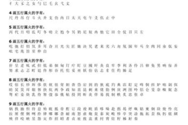 烁字的五行属性解析与应用探讨