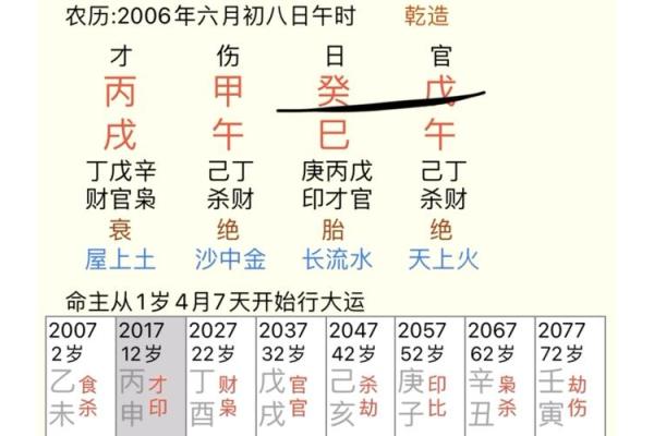 若字的五行属性解析及其在命理中的意义